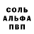 Alfa_PVP крисы CK Pramit Samanta